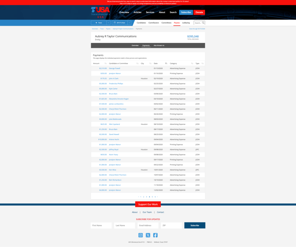 Screenshot of a Transparency USA payments page for Aubrey R Taylor Communications showing total received $395,048 and a table of individual payments (amount, candidate or committee, city, date, category Advertising Expense, type JCOH) with pagination.