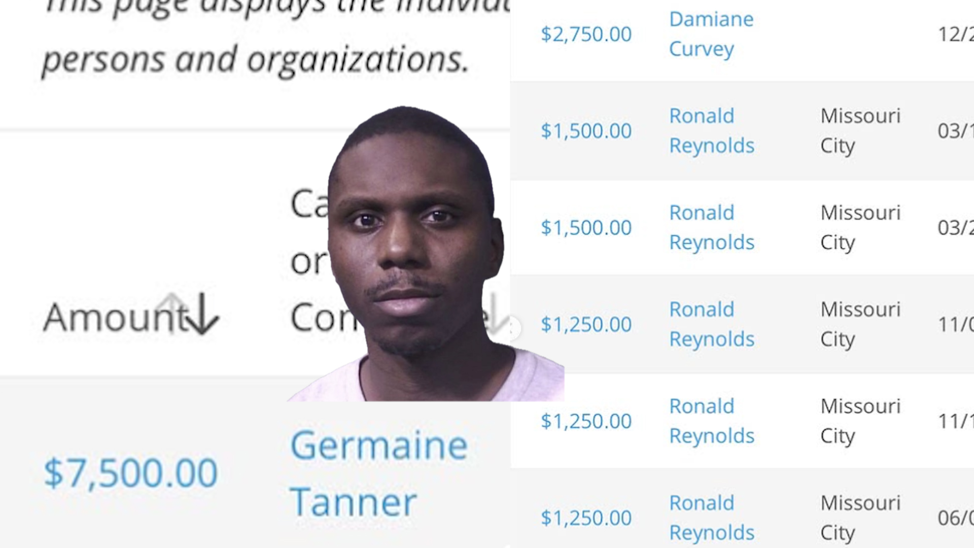 Man's head superimposed on a donor list showing names, cities, and donation amounts.
